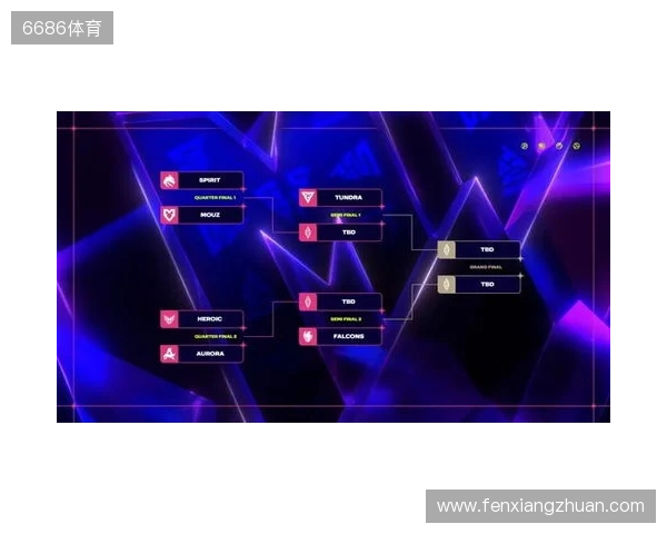 BLAST Slam IV新加坡站 Tundra 3-2 战胜Falcons夺冠 BLAST Slam IV新加坡站 Tundra 3-2 战胜Falcons夺冠