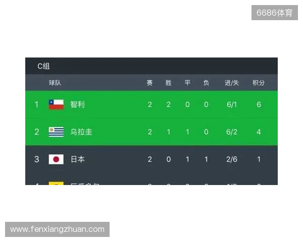 BC.Game拒绝参加格鲁吉亚赛事，将损失VRS积分