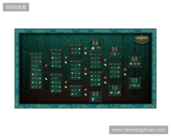 PGL瓦拉几亚S6瑞士轮结束，XG遗憾淘汰