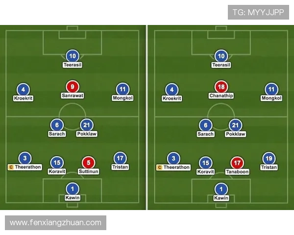 世界杯8强对阵结果如何（世界杯8强对阵结果如何计算）sports