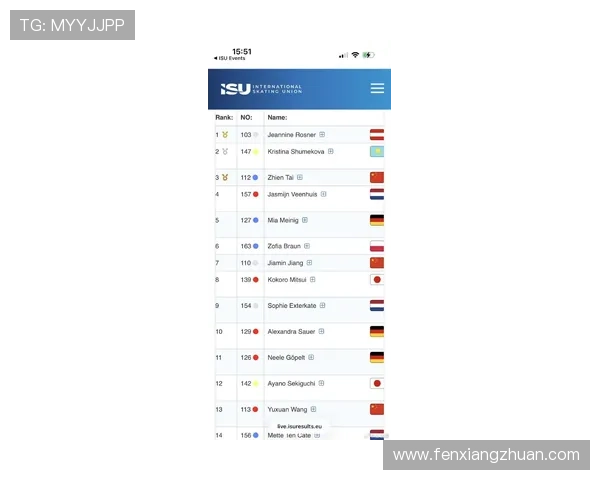 中国体育联赛冠名费排名（中国体育冠军数量世界排名）sports